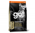 GO! SOLUTIONS 低敏美毛鴨肉狗糧22LB|犬公館|免費送貨
