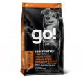 GO! SOLUTIONS 低敏美毛鹿肉狗糧22LB|犬公館|免費送貨